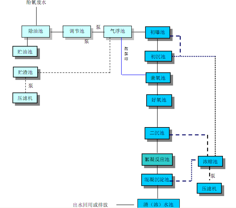 QQ截图20141229121050.jpg QQ截图20141229121050.jpg
